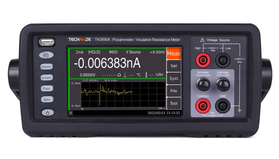 comprar Medidor de alta resistencia de la serie de electrómetros Tonghui TH2690 con resolución de 0,01fA rango de 3000PΩ y medición de 6,5 dígitos Fabricación en línea