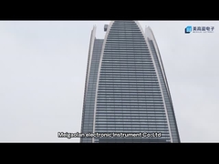 Introducción de la compañía
